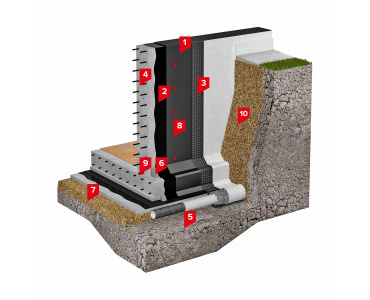 ?=$arResult['NAME']?>