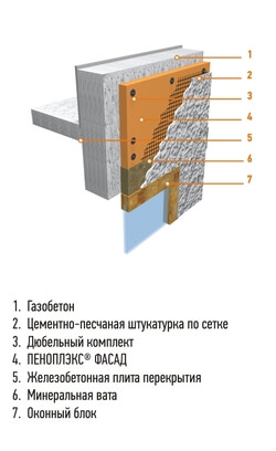 ?=$arResult['NAME']?>