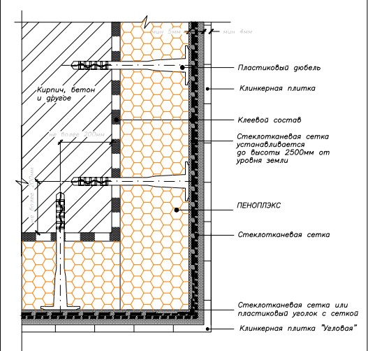 ?=$arResult['NAME']?>