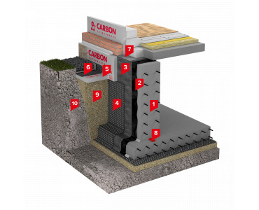 ?=$arResult['NAME']?>