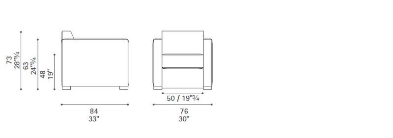 ?=$arResult['NAME']?>