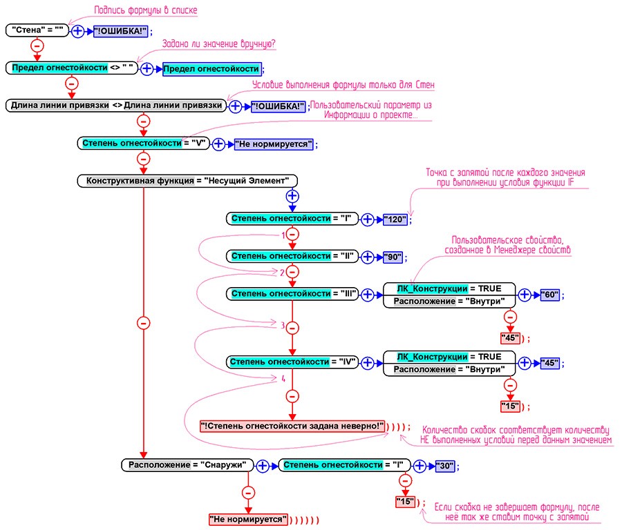 ac22_expressions_09.jpg