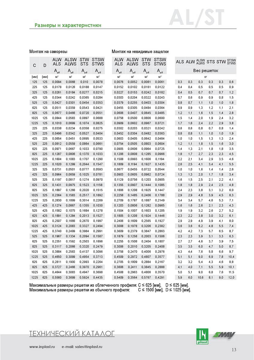 ?=$arResult['NAME']?>